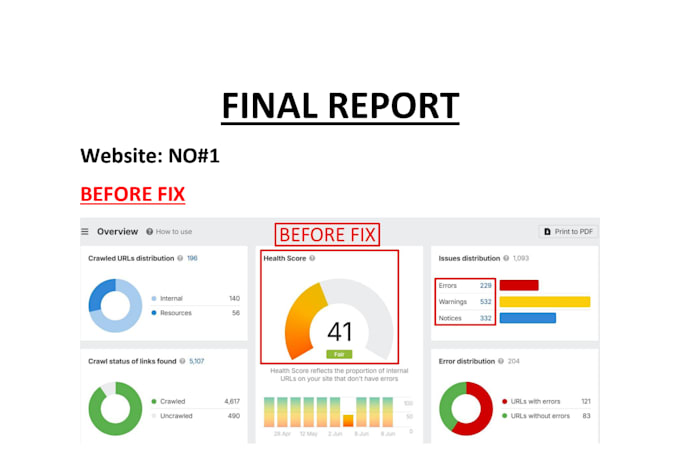 fix ahrefs site audit SEO errors or issues